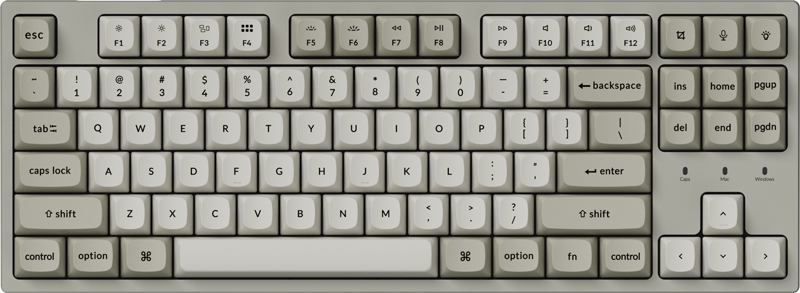 C Series